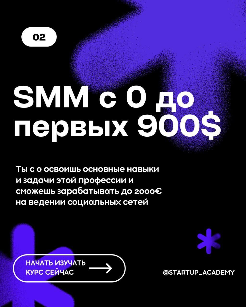 smm-million
